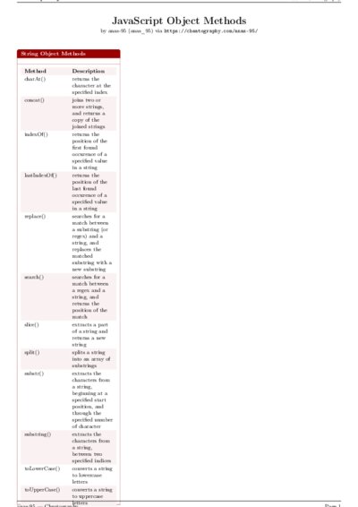 LaTeX (Compiled PDF)