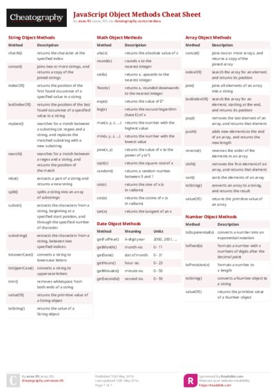 PDF (Colour) — Style 2