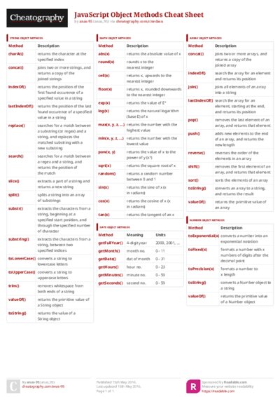 PDF (Colour) — Style 3