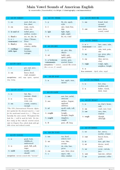 LaTeX (Compiled PDF)