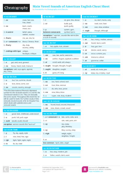 PDF (Colour) — Style 1