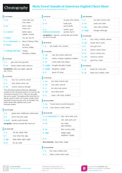 PDF (Colour) — Style 3