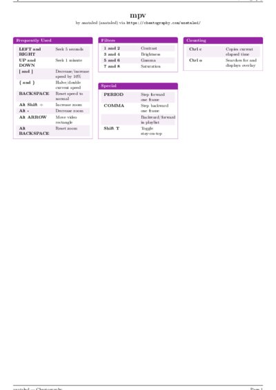LaTeX (Compiled PDF)