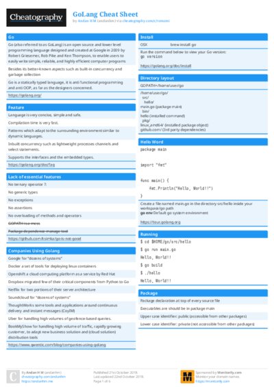 GoLang Cheat Sheet