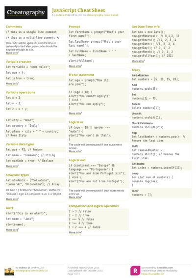 JavaScript Cheat Sheet