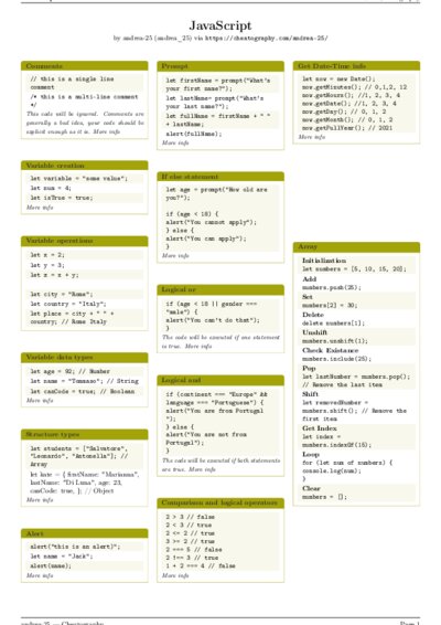 LaTeX (Compiled PDF)