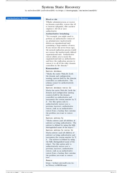 LaTeX (Compiled PDF)