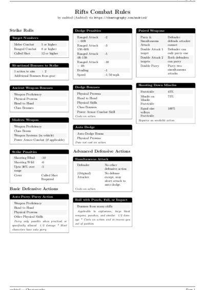 LaTeX (Compiled PDF)