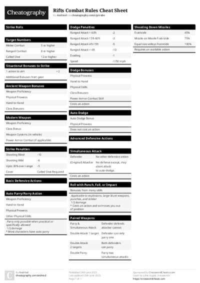 PDF (Colour) — Style 1