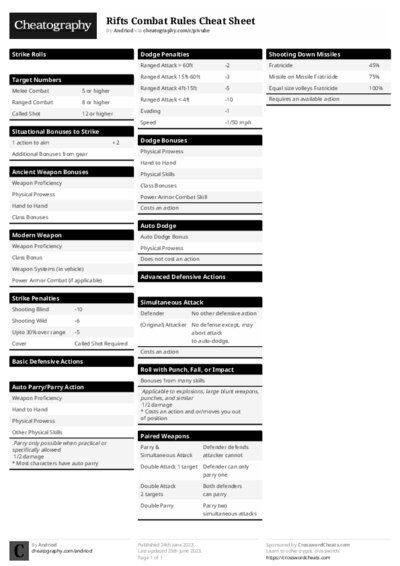 PDF (Black & white) — Style 1