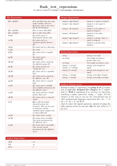 LaTeX (Compiled PDF)