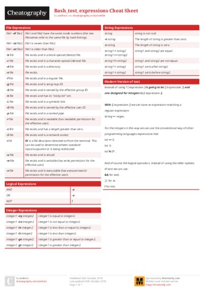 PDF (Colour) — Style 1