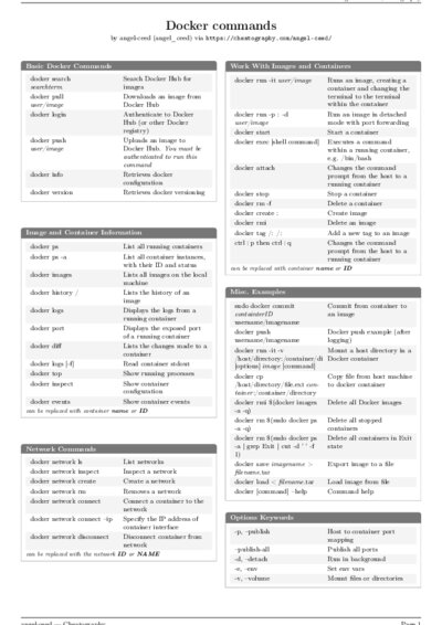 LaTeX (Compiled PDF)