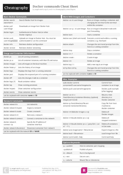 PDF (Colour) — Style 1
