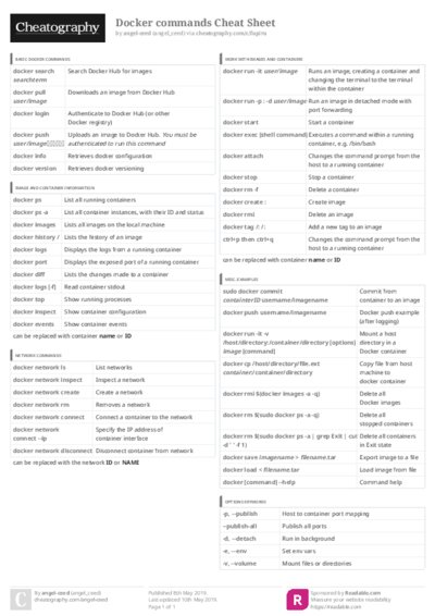 PDF (Colour) — Style 3
