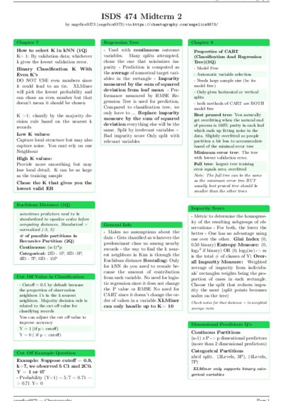 LaTeX (Compiled PDF)