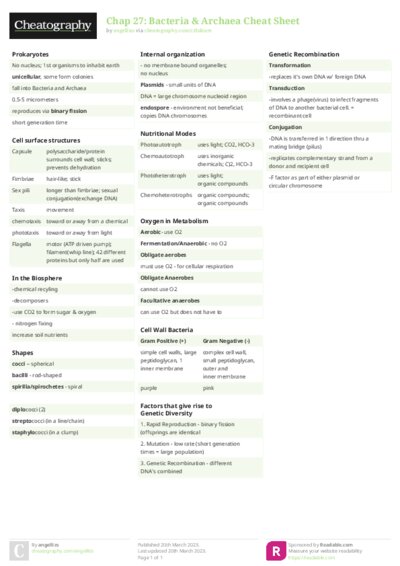 Chap 27: Bacteria & Archaea Cheat Sheet