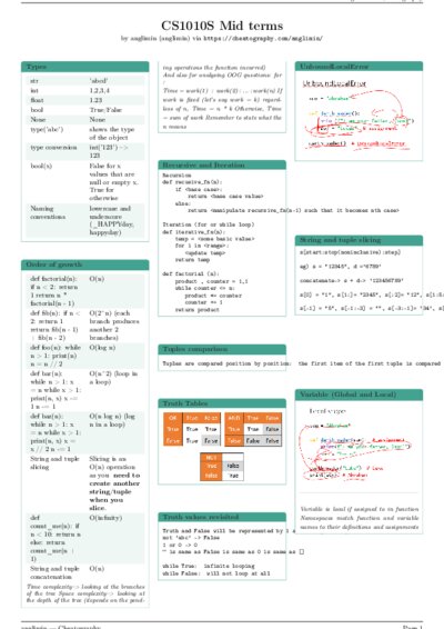 LaTeX (Compiled PDF)