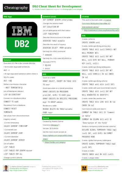 PDF (Colour) — Style 1