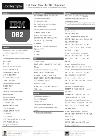 PDF (Black & white) — Style 1