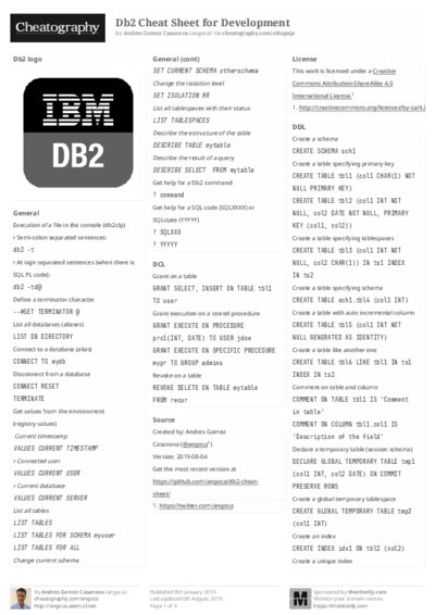 PDF (Black & white) — Style 2
