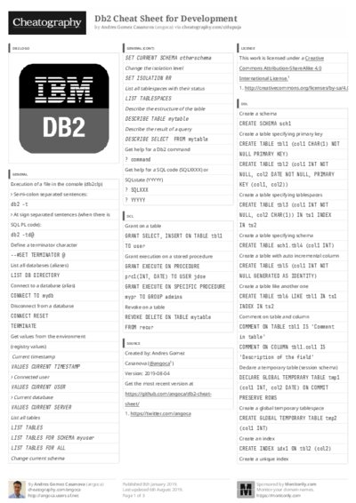 PDF (Black & white) — Style 3