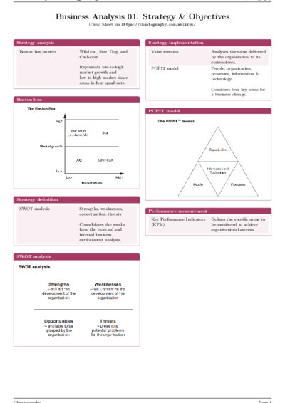 LaTeX (Compiled PDF)