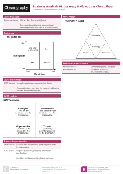 PDF (Colour) — Style 1