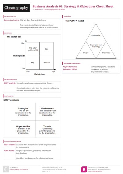 PDF (Colour) — Style 3