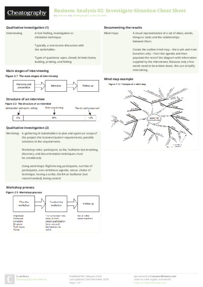 Business Analysis 02: Investigate Situation Cheat Sheet