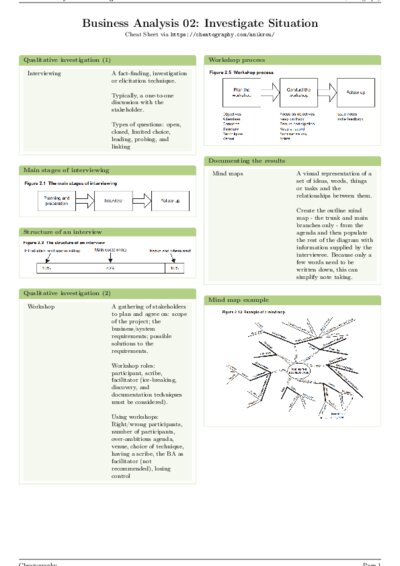 LaTeX (Compiled PDF)