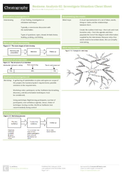 PDF (Colour) — Style 1