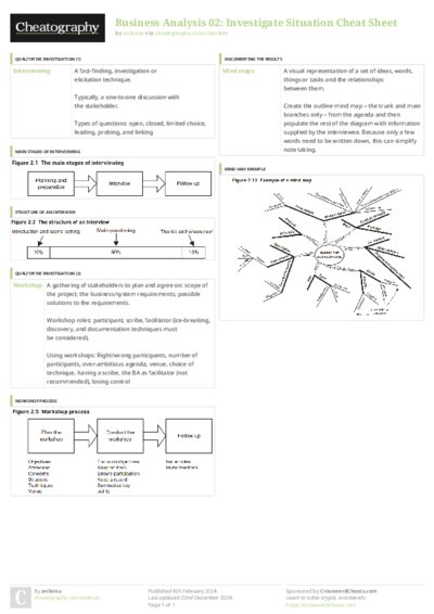 PDF (Colour) — Style 3