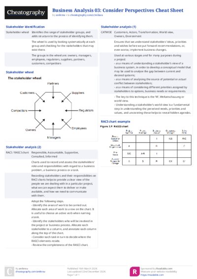 Business Analysis 03: Consider Perspectives Cheat Sheet