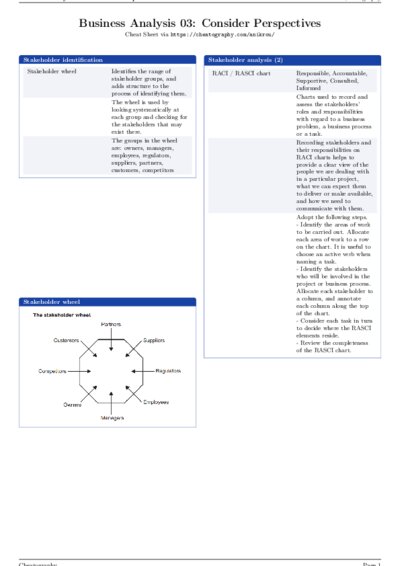 LaTeX (Compiled PDF)