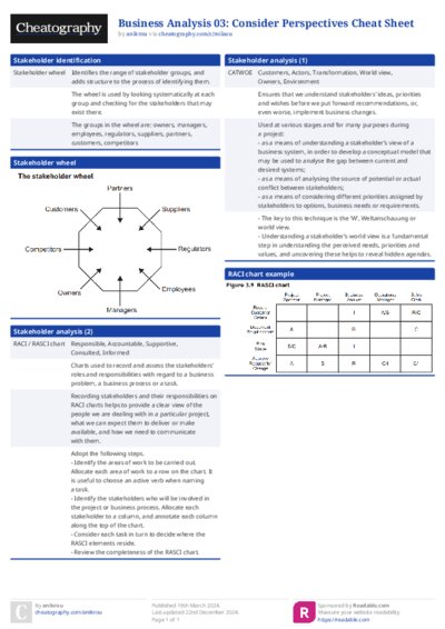 PDF (Colour) — Style 1