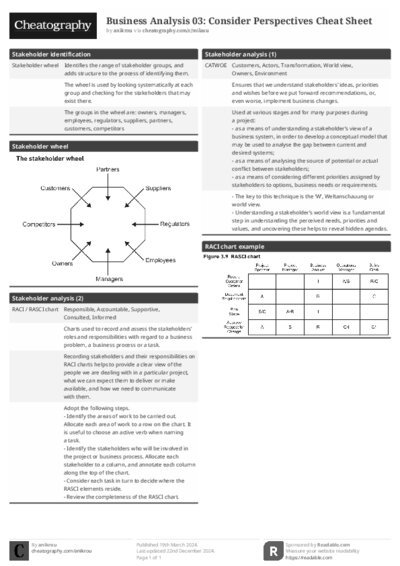 PDF (Black & white) — Style 1