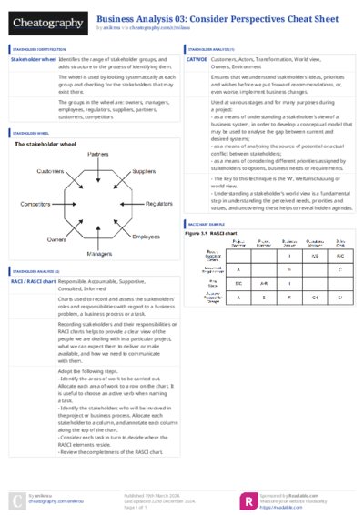PDF (Colour) — Style 3