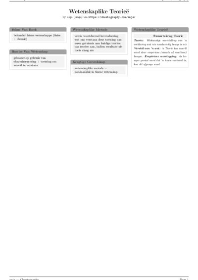 LaTeX (Compiled PDF)
