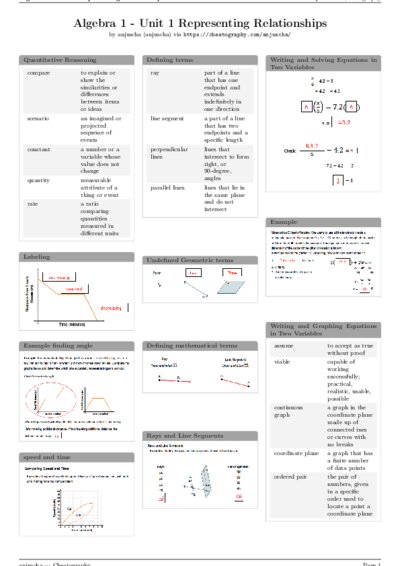 LaTeX (Compiled PDF)