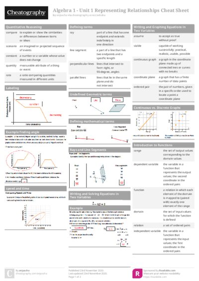 PDF (Colour) — Style 1