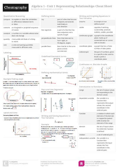 PDF (Colour) — Style 2