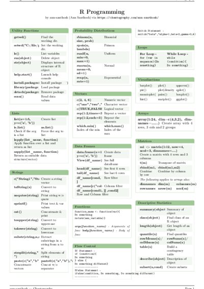 LaTeX (Compiled PDF)