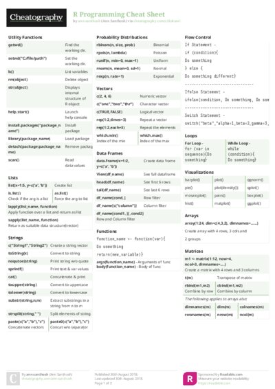 PDF (Colour) — Style 2