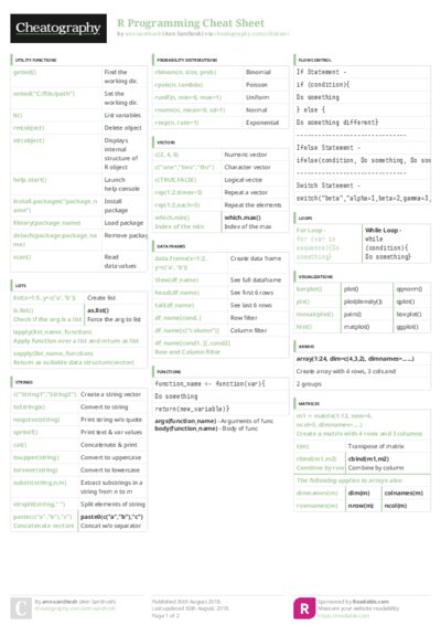 PDF (Colour) — Style 3
