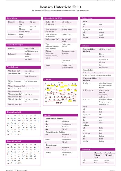 LaTeX (Compiled PDF)