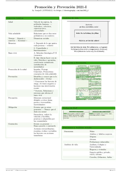 LaTeX (Compiled PDF)