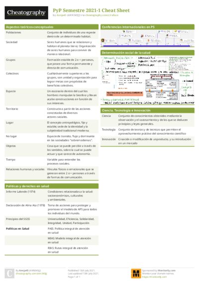 PyP Semestre 2021-1 Cheat Sheet