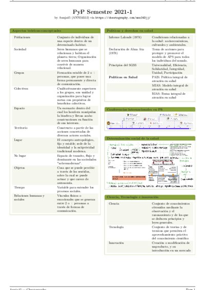 LaTeX (Compiled PDF)