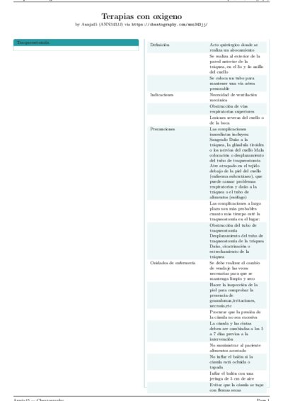 LaTeX (Compiled PDF)
